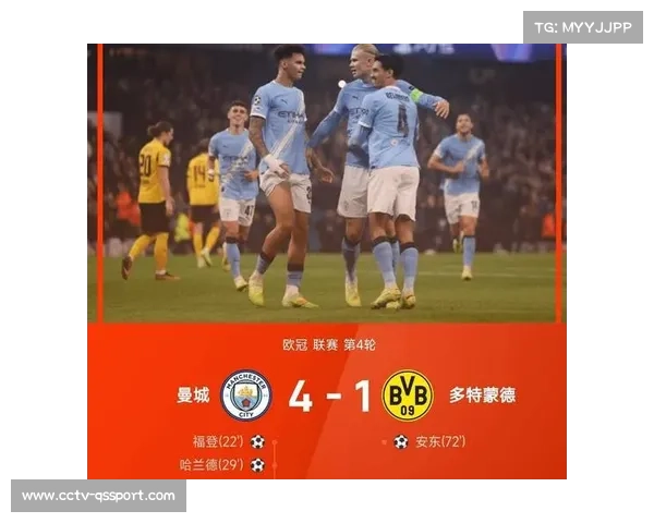 欧冠传统豪门优势缩小，中小球队崛起促竞争平衡