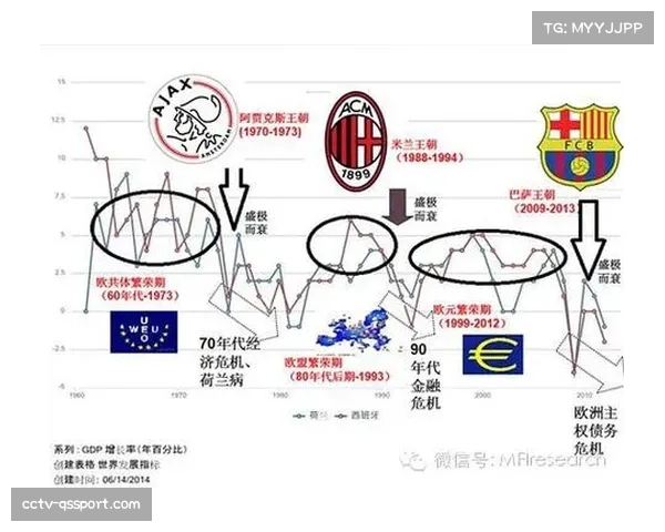 体系溯源:从萨基的米兰到今天的国际米兰,意大利链式防守的现代化演变 体系溯源:从萨基的米兰到今天的国际米兰,意大利链式防守的现代化演变